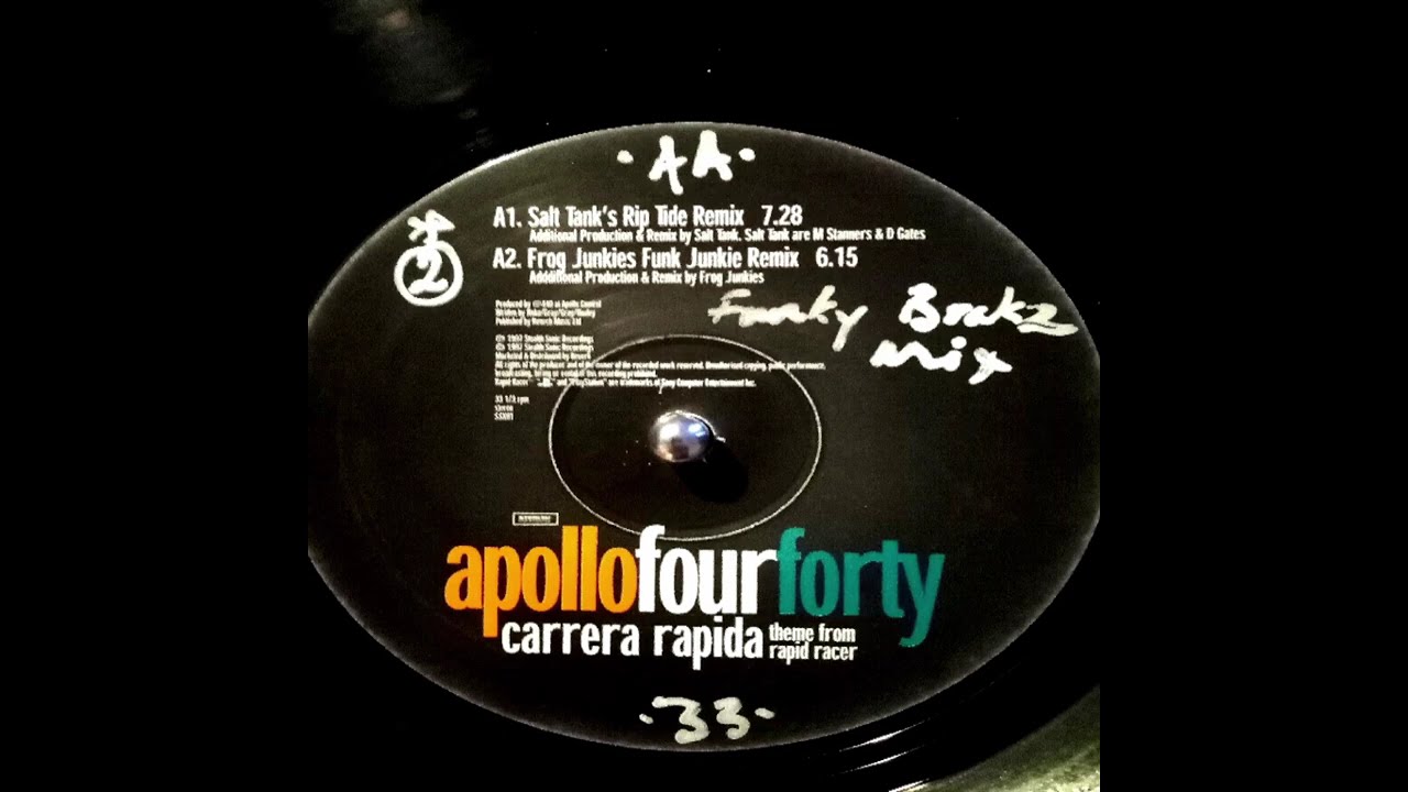 Apollo Four Forty – Carrera Rapida (Theme From Rapid Racer) 1997, Full-Lenght