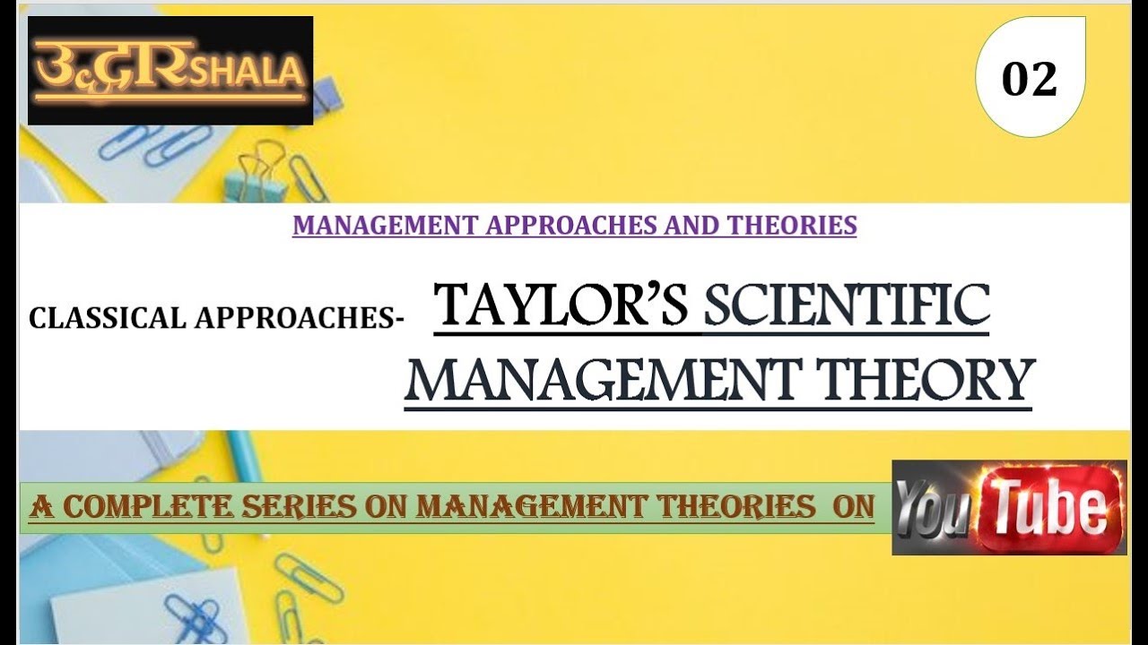 Taylor's Scientific Management Theory