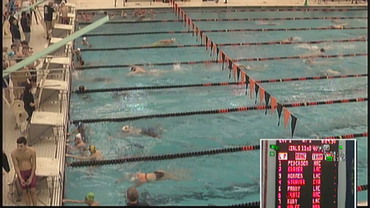 Central York High School CTV Live Stream