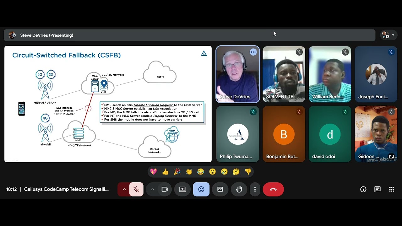 Telecom with Steve Session 11: Handling Circuit Services (Cohort 2)