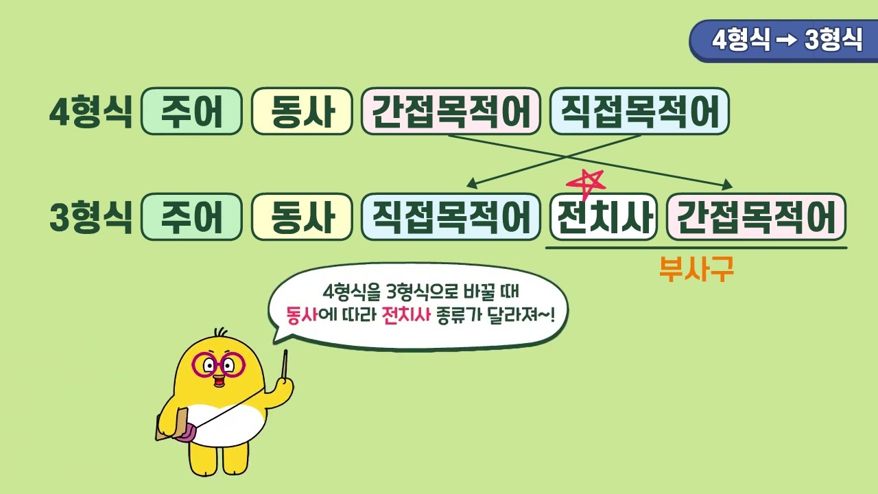 56강 4형식 문장