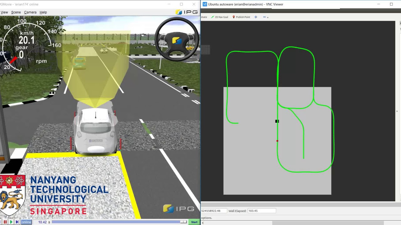 Autonomous vehicle safety test scenario demonstrated using IPG Carmaker, ROS and Autoware
