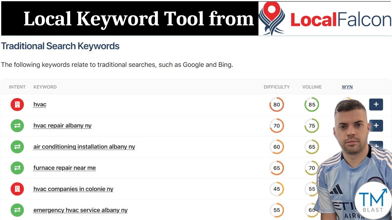 Local Keyword Research Tool in Local Falcon - #localseostrategy