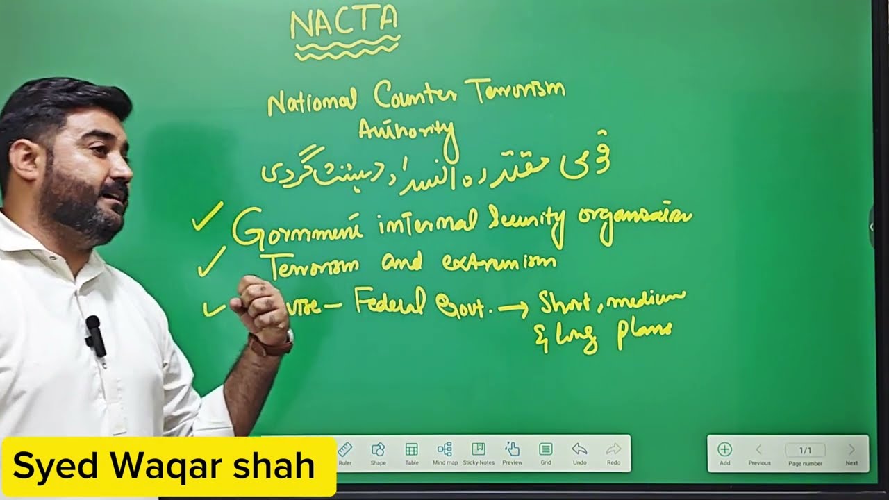 NACTA complete lecture, CTD corporal lecture 2