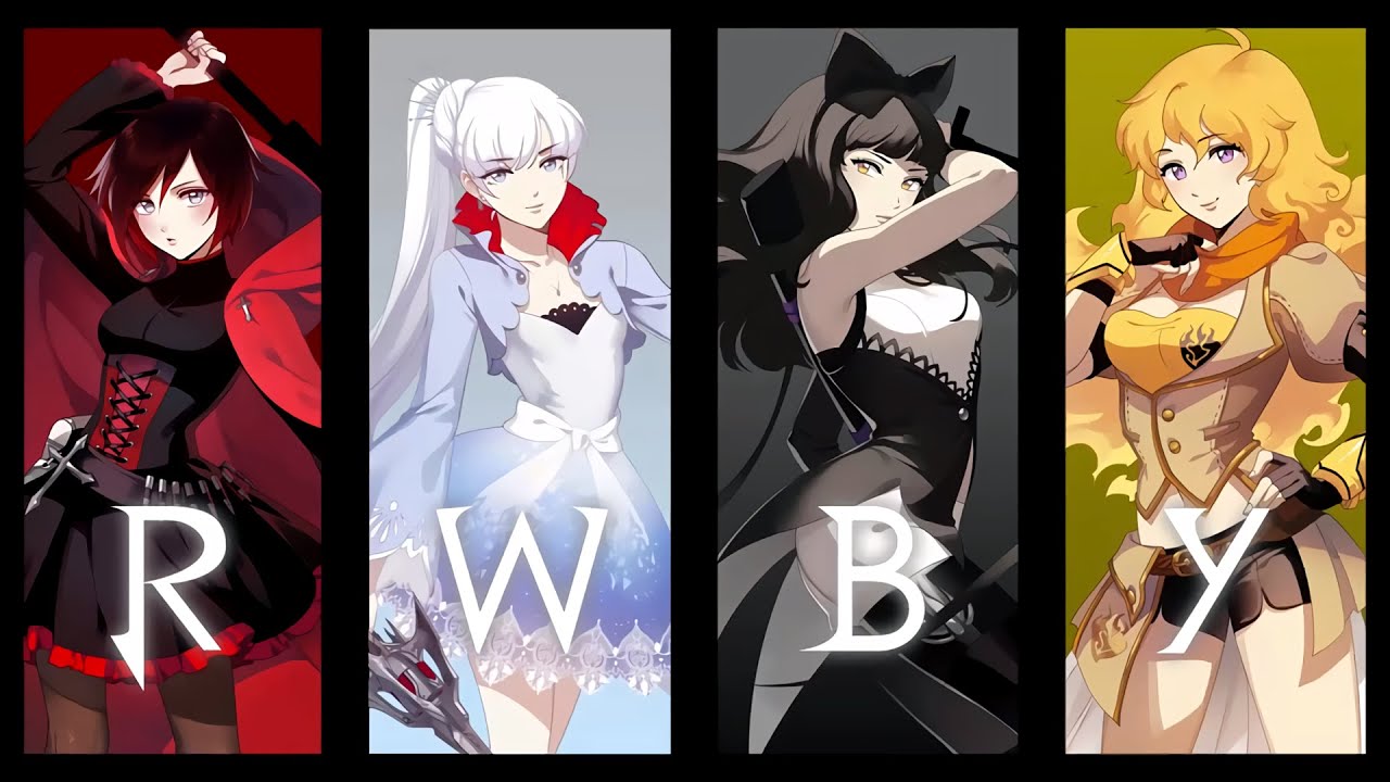 Blind Reaction: RWBY Volume 1 Chapter 1 