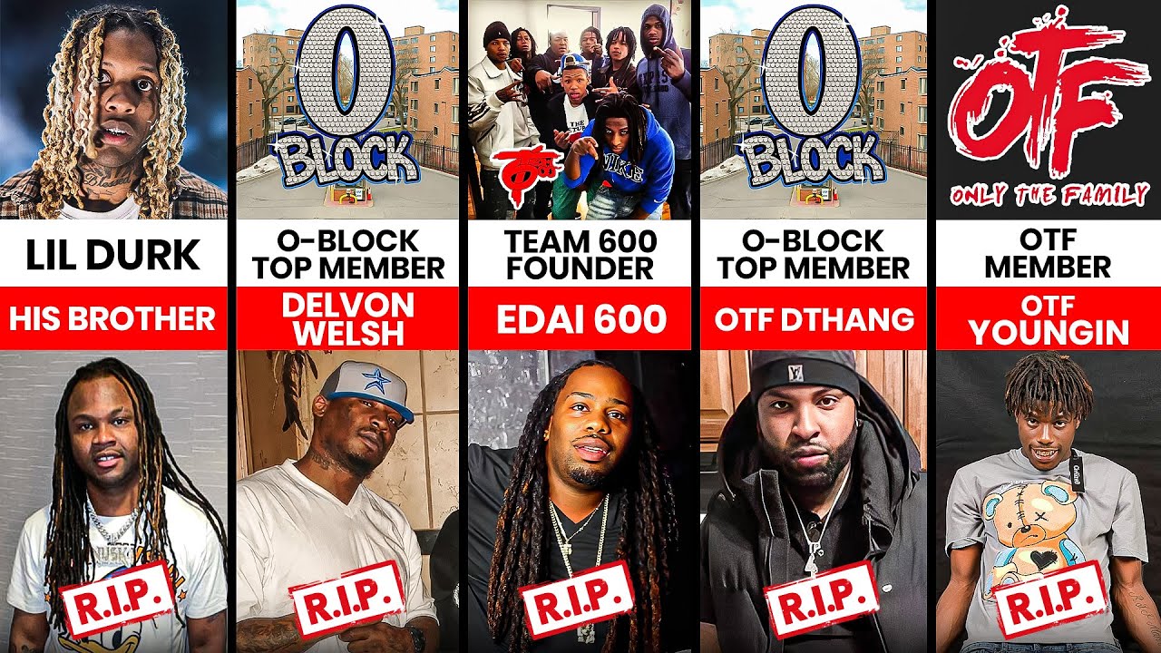 26 Minutes of Chicago Sliding for FBG Duck
