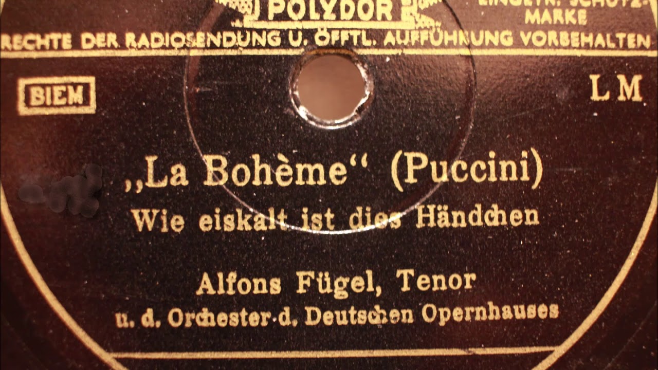 Alfons Fügel   Wie eiskalt ist dies Händchen