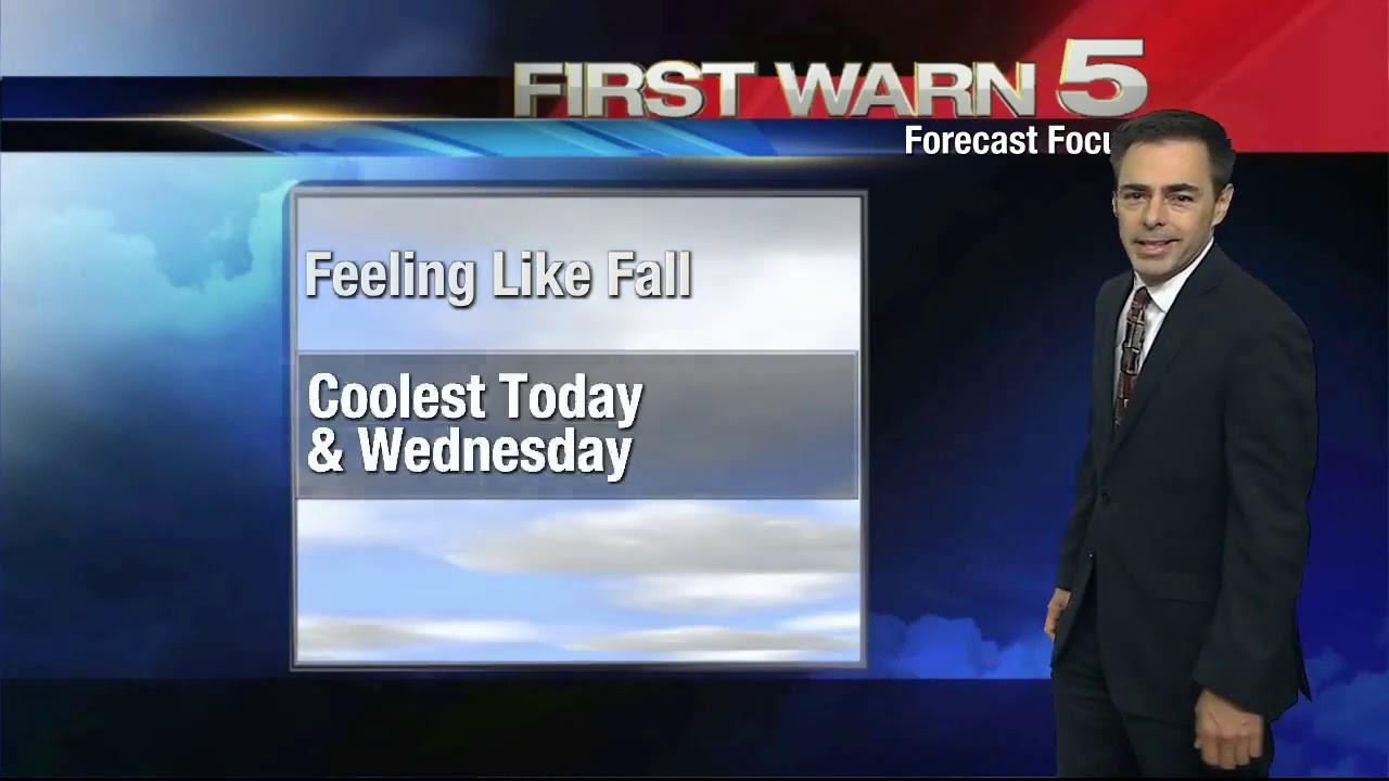 Noon Weather Forecast for Tues. Oct. 27, 2020