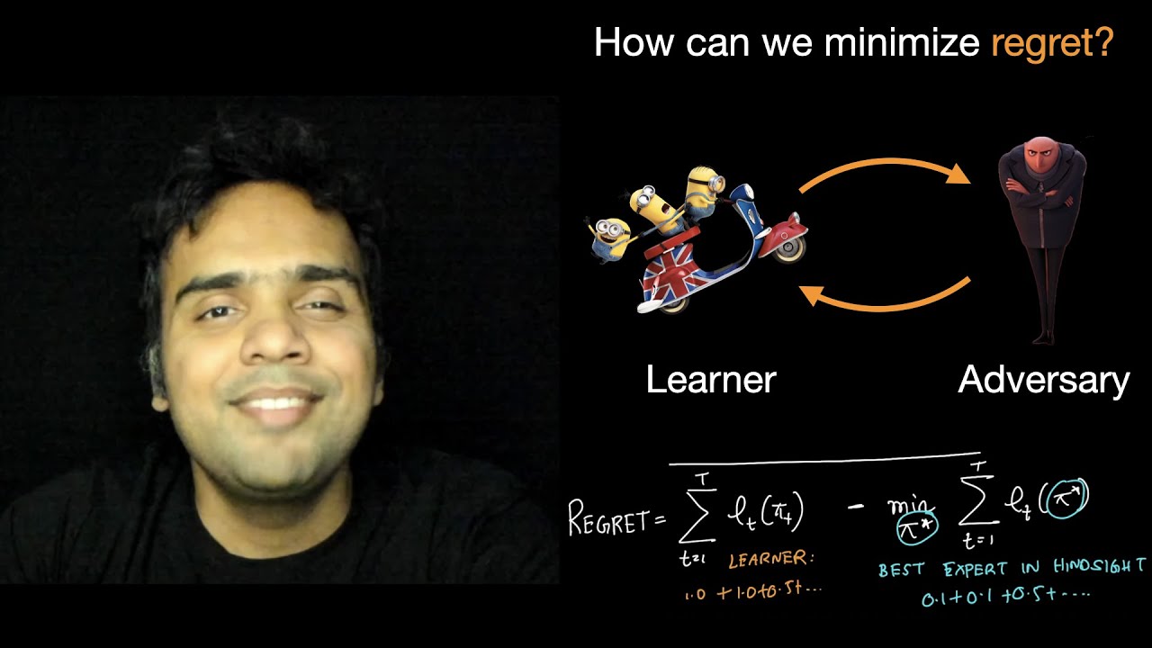 Core Concepts: Interactive No-Regret Learning