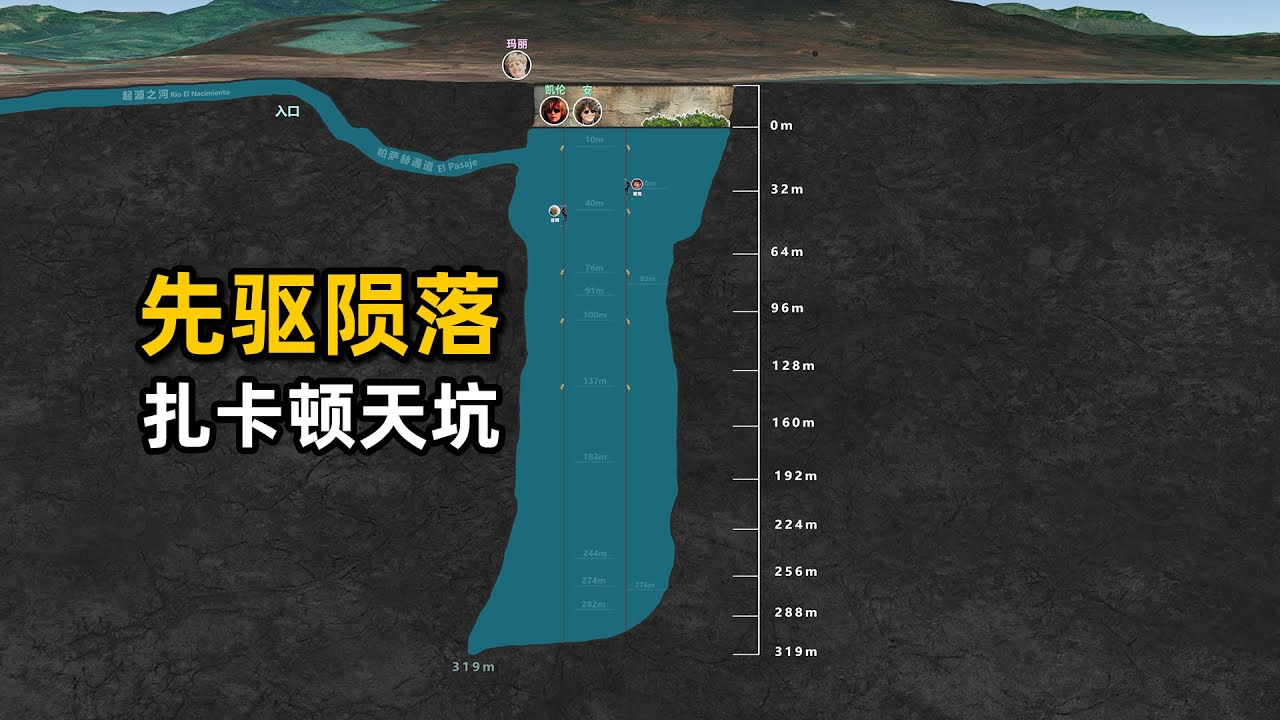 丈夫潜水失踪，妻子进入水下85米寻找，墨西哥扎卡顿天坑事故