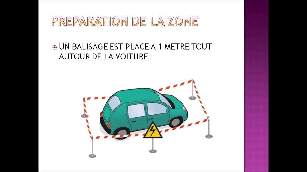 CONSIGNER UN VEHICULE HYBRIDE