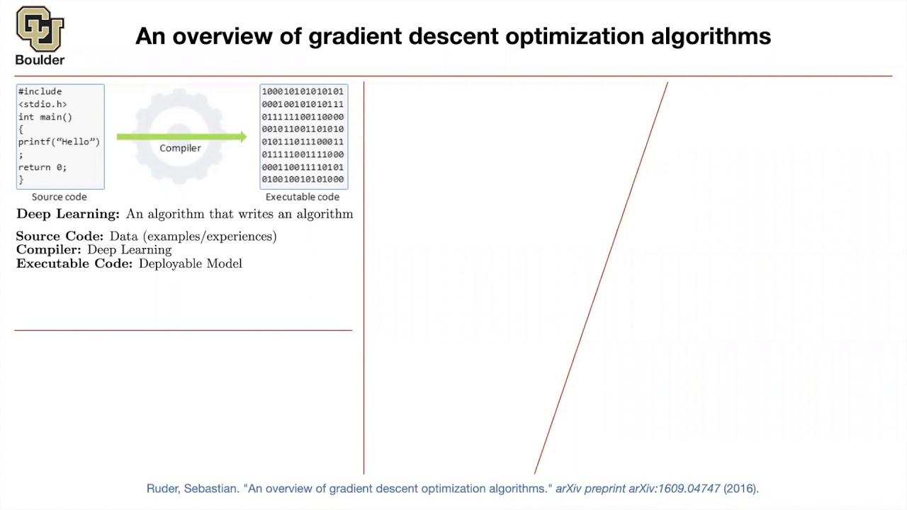 Deep Learning Overview | Lecture 1 (Part 1) | Applied Deep Learning