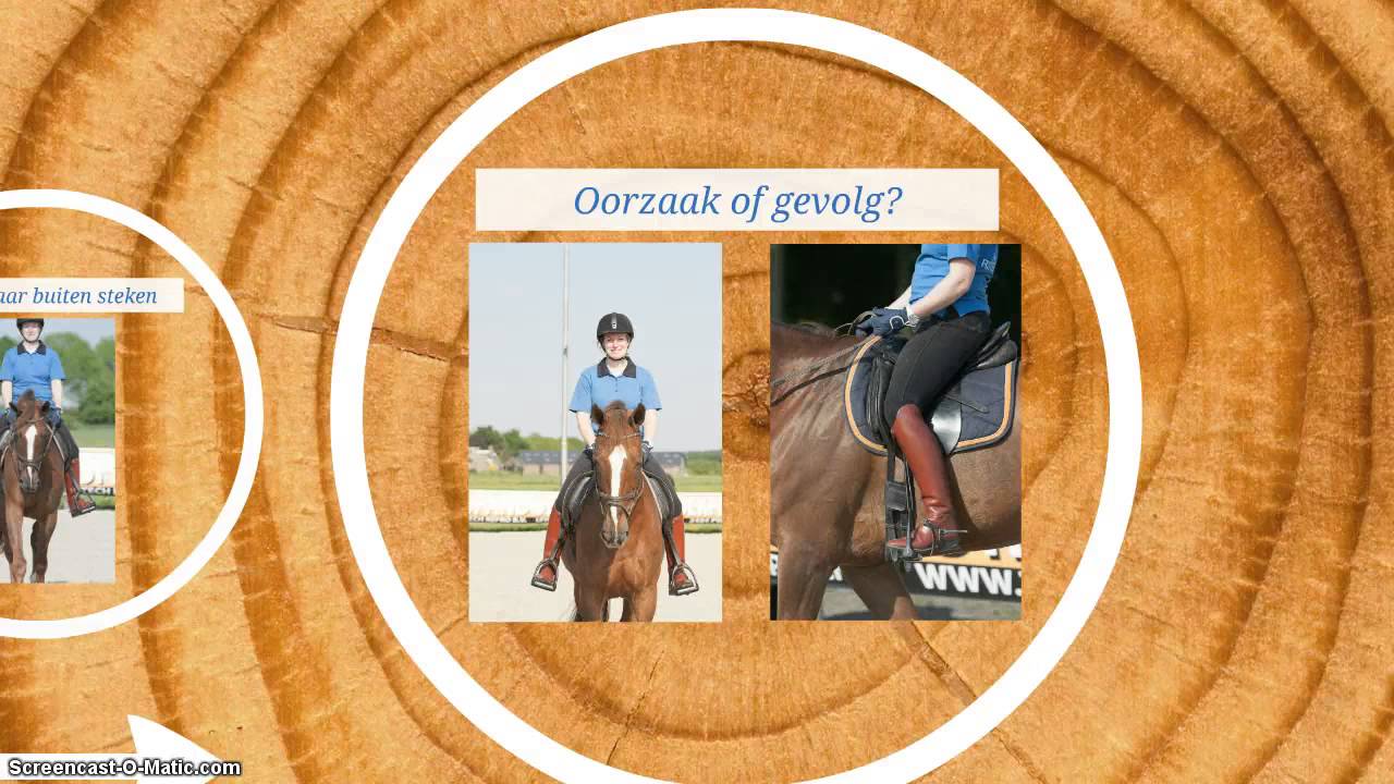 [Ruitergevoel] Hakken optrekken tijdens paardrijden