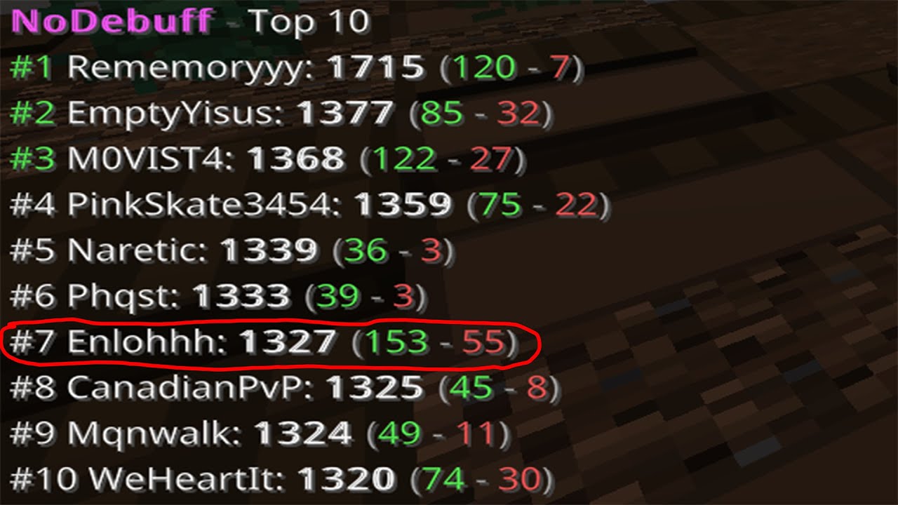 LB (FT. TOP PLAYERS)