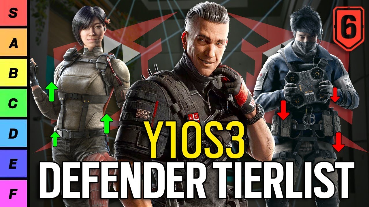 OFFICIAL Y10S3 DEFENDER TIERLIST! - NEW META! 