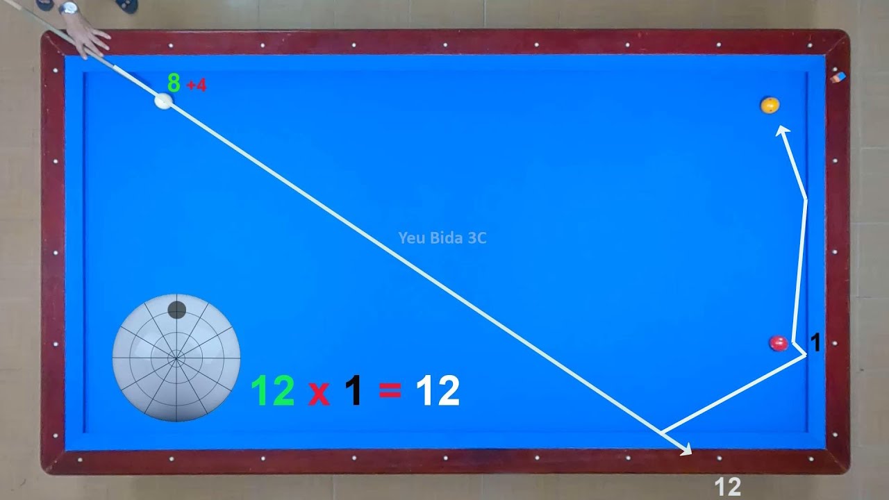 Бильярд Carom 3 Cushion - Инструкция для систем с 2 банкшотами без эффекта
