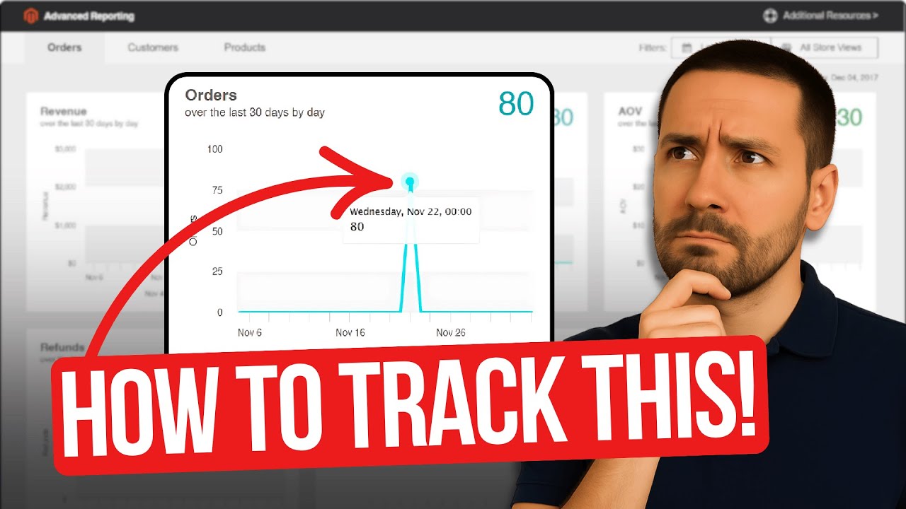 Scale Your E-commerce with Magento 2 Inventory Reports: Here&rsquo;s How!