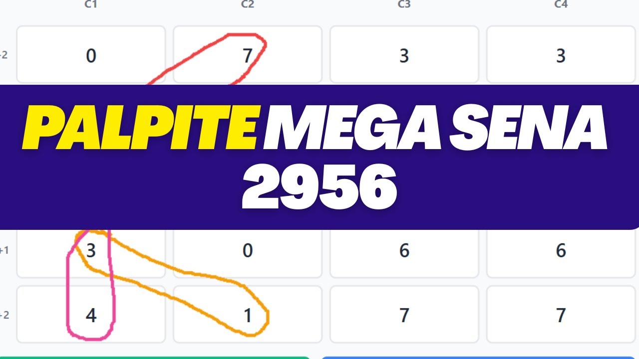 Os MELHORES Dicas de Numerologia para Ganhar na Mega-Sena 2956