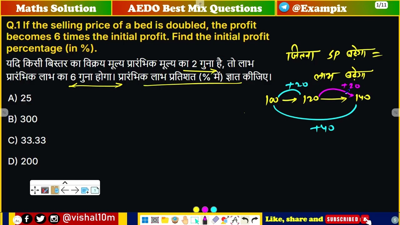 If the selling price of a bed is doubled, the profit becomes 6 times the initial profit Find the...