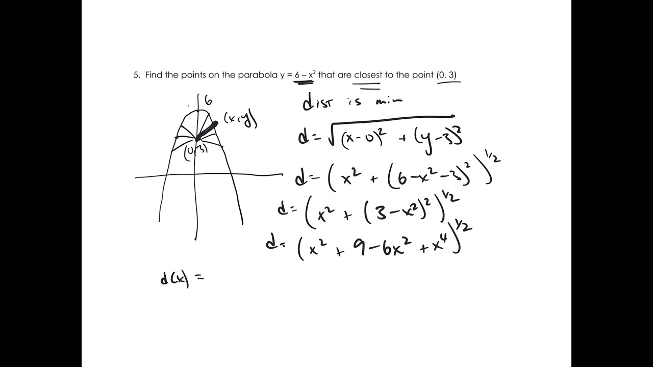 IB MAA SL - Optimisation  - minimum distance