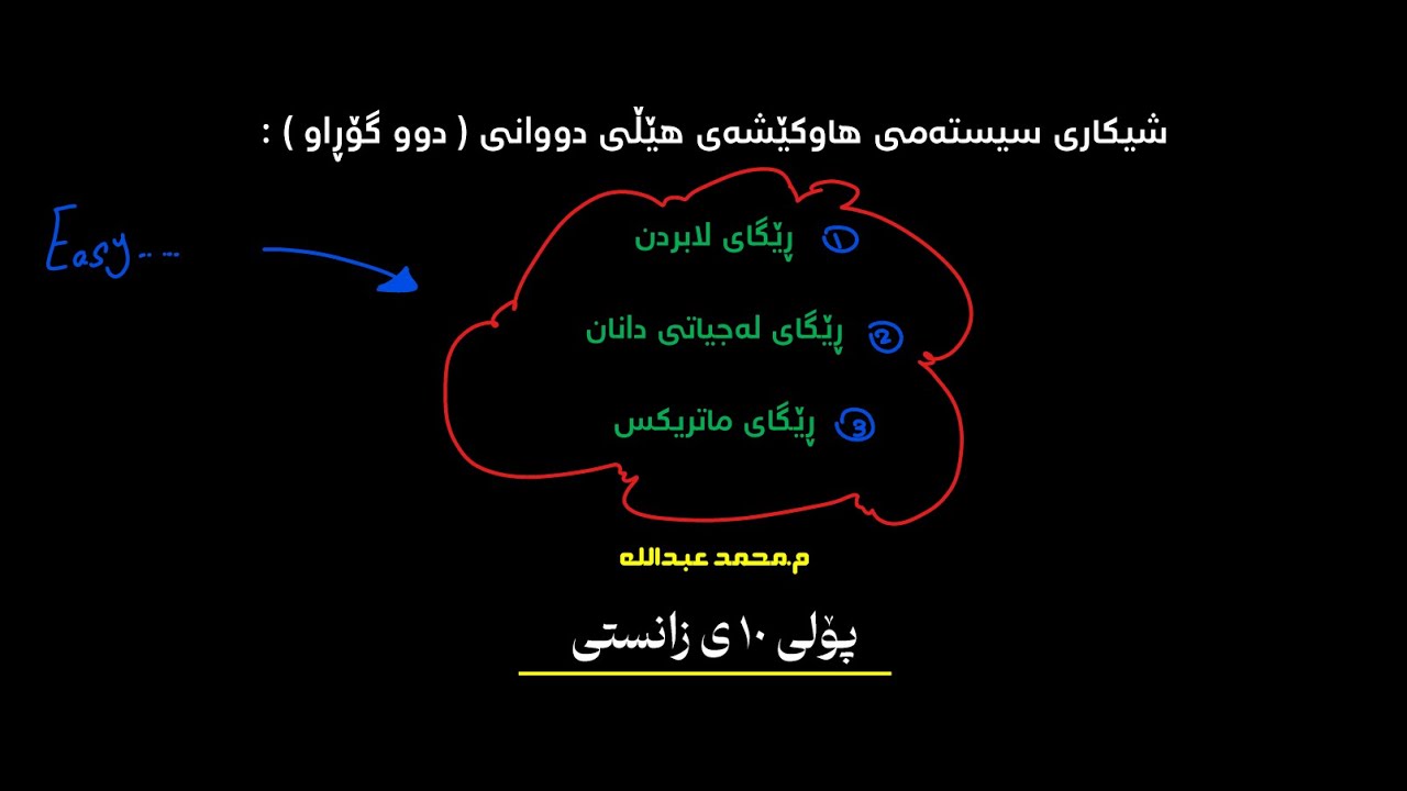 شیکارکردنی سیستەمی هاوکێشەی( پلە یەکی) دوو گۆڕاو
