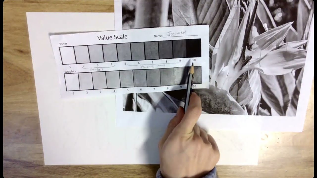 Repetition with Variation applying value