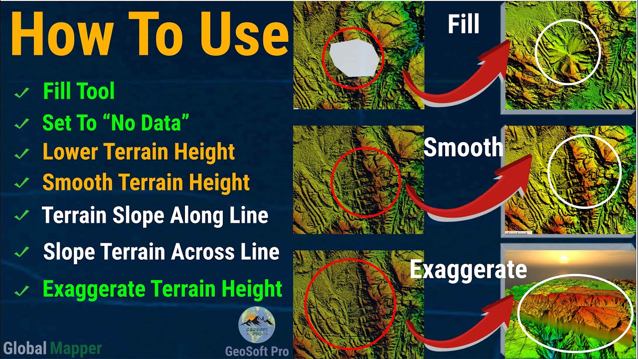 DEM Tools in Global Mapper | Fill Tool, Terrain Editing & Slope Analysis #GIS #globalmapper #mapping