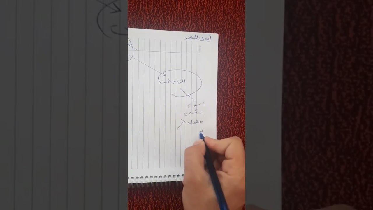 كل مايخص الزوج والزوجة  والخطبة وكتب الكتاب