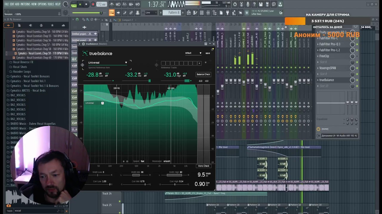 DNB PRODUCTION