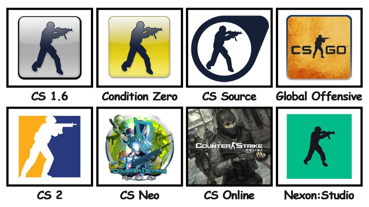 All Versions of Counter Strike