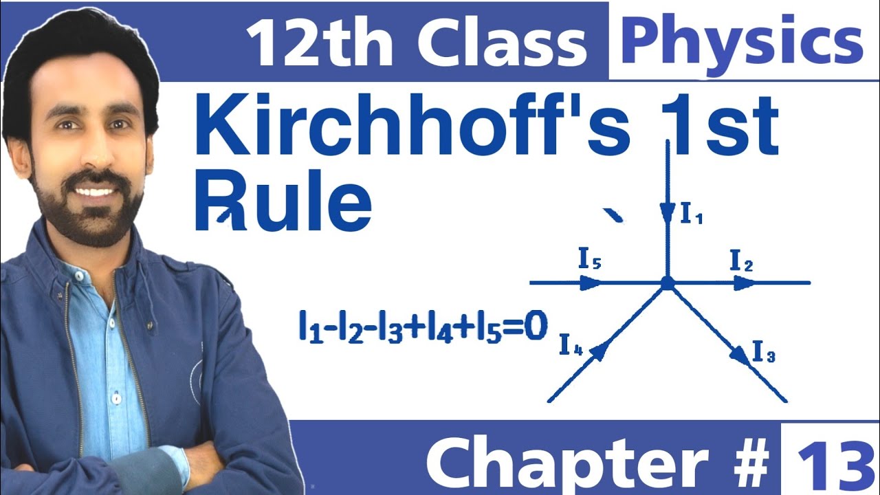 Kirchhoff First Rule in Urdu Hindi