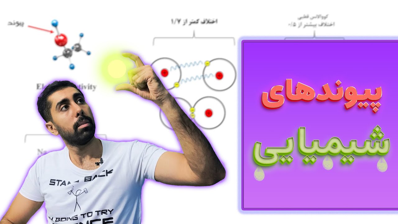 پیوند های شیمیایی | پیوند کوالانسی و پیوند یونی