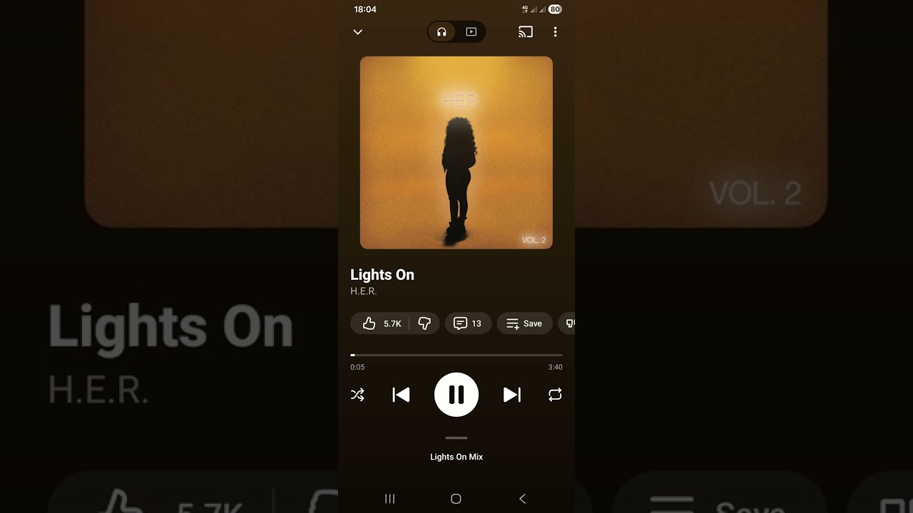H.E.R - Lights On (BTFV AMAPIANO REMIX)