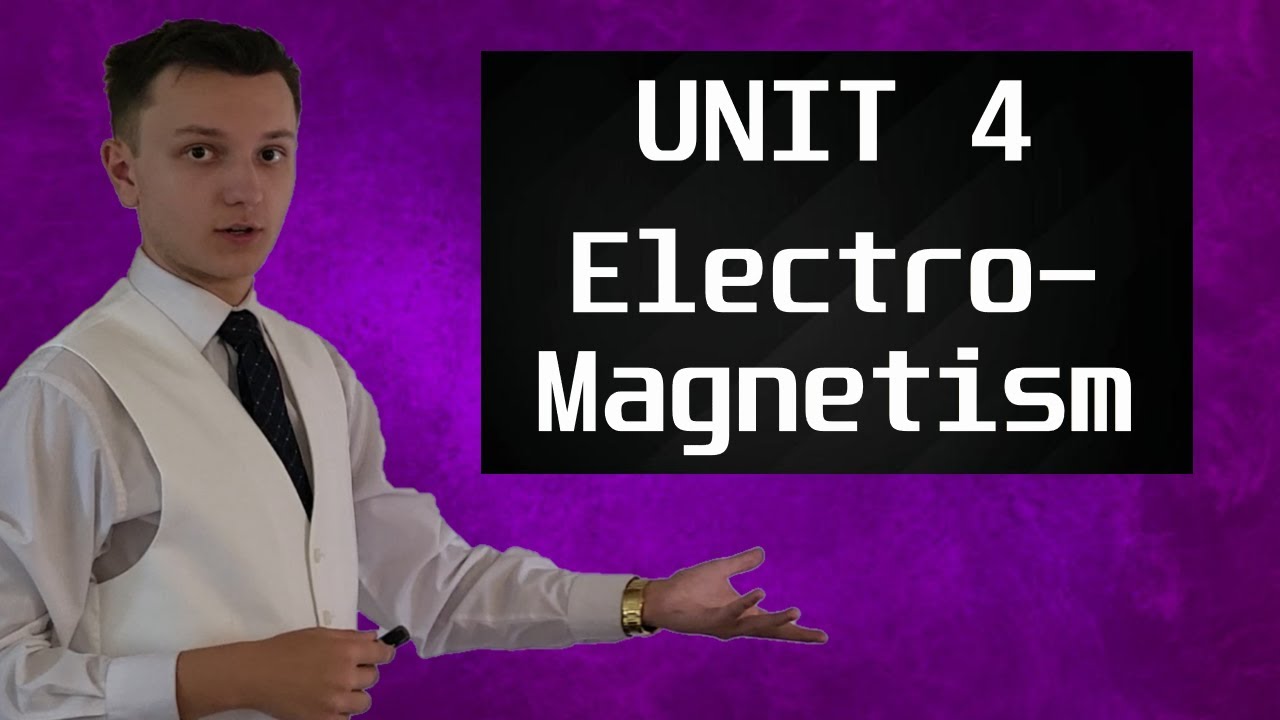 AP Physics 2 Unit 4 Review - Magnets - Electromagnetism - Induction - Magnetic Force & Field - Flux