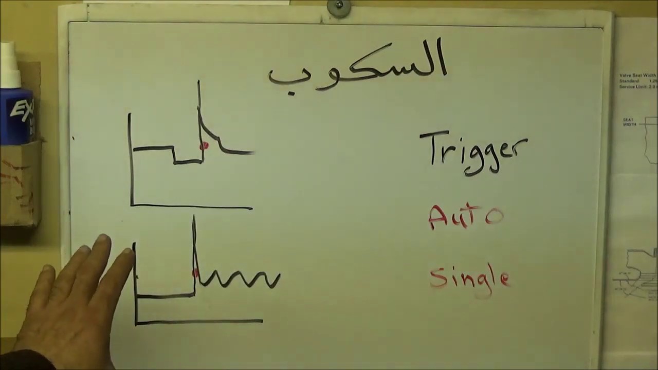 فحص ضغط المحرك باستخدام السكوب