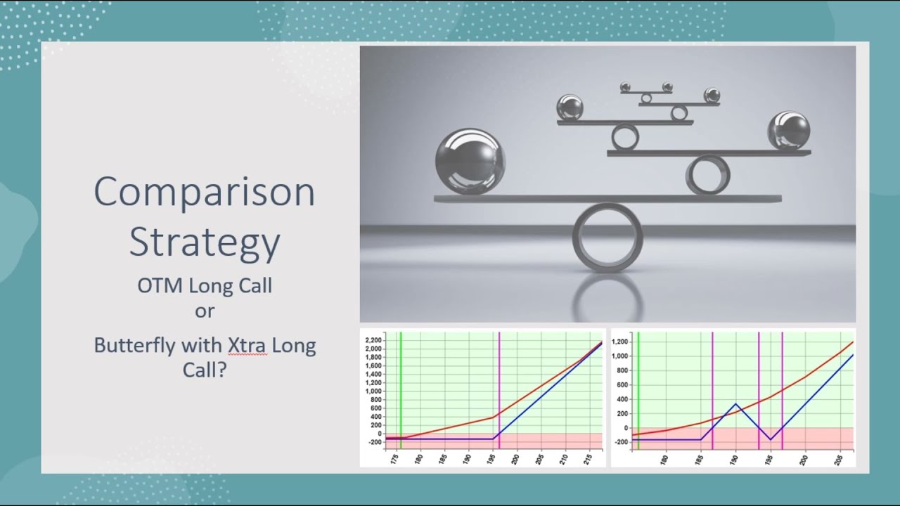 Strategy Comparison:  OTM Long Call or Butterfly with Extra Long Call?