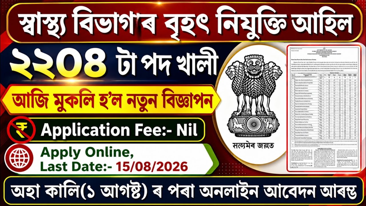 নতুন নিযুক্তি (NHM) Health Department Recruitment | Job Vacancy 2026 | Assam Job Vacancy 2026