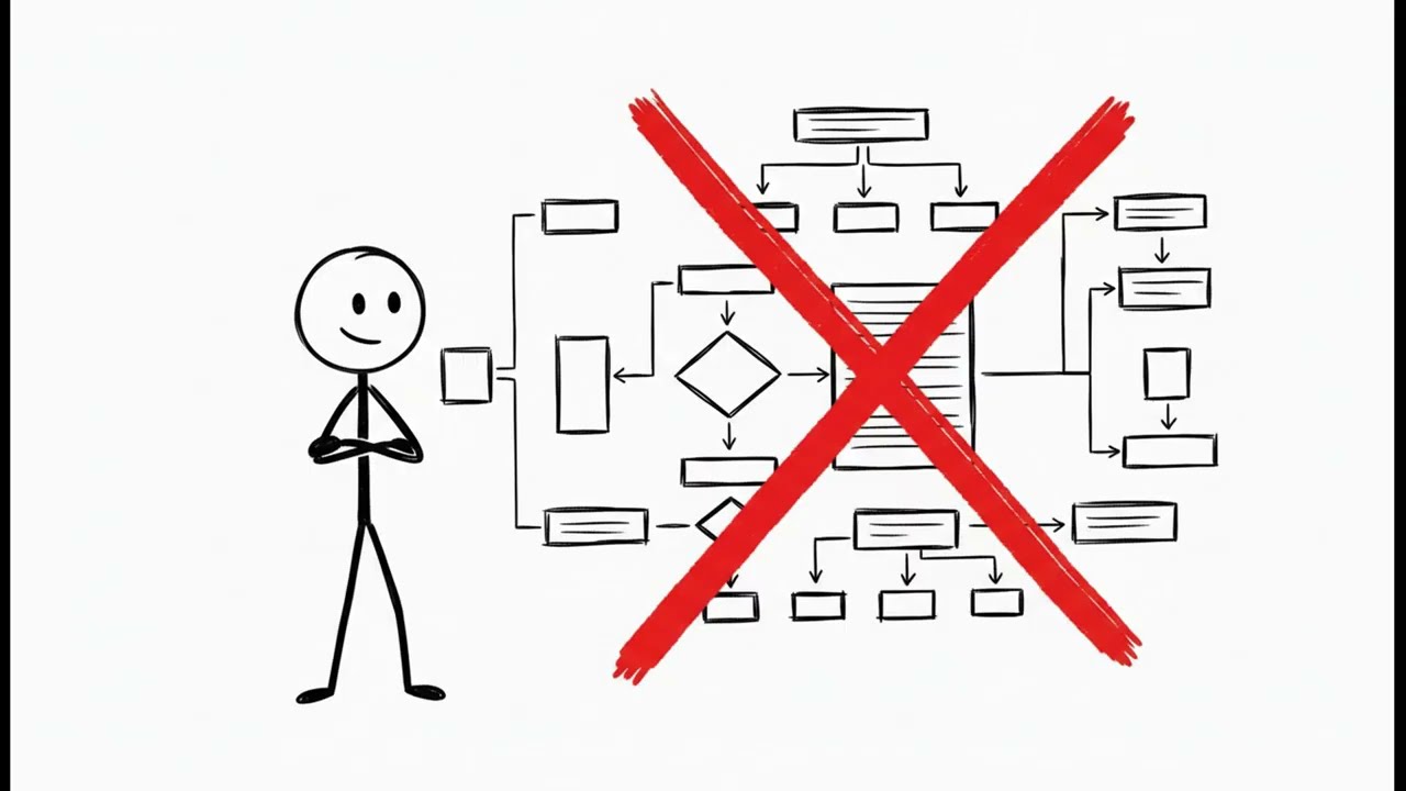 The 2-Minute Trick That Resets Your Brain