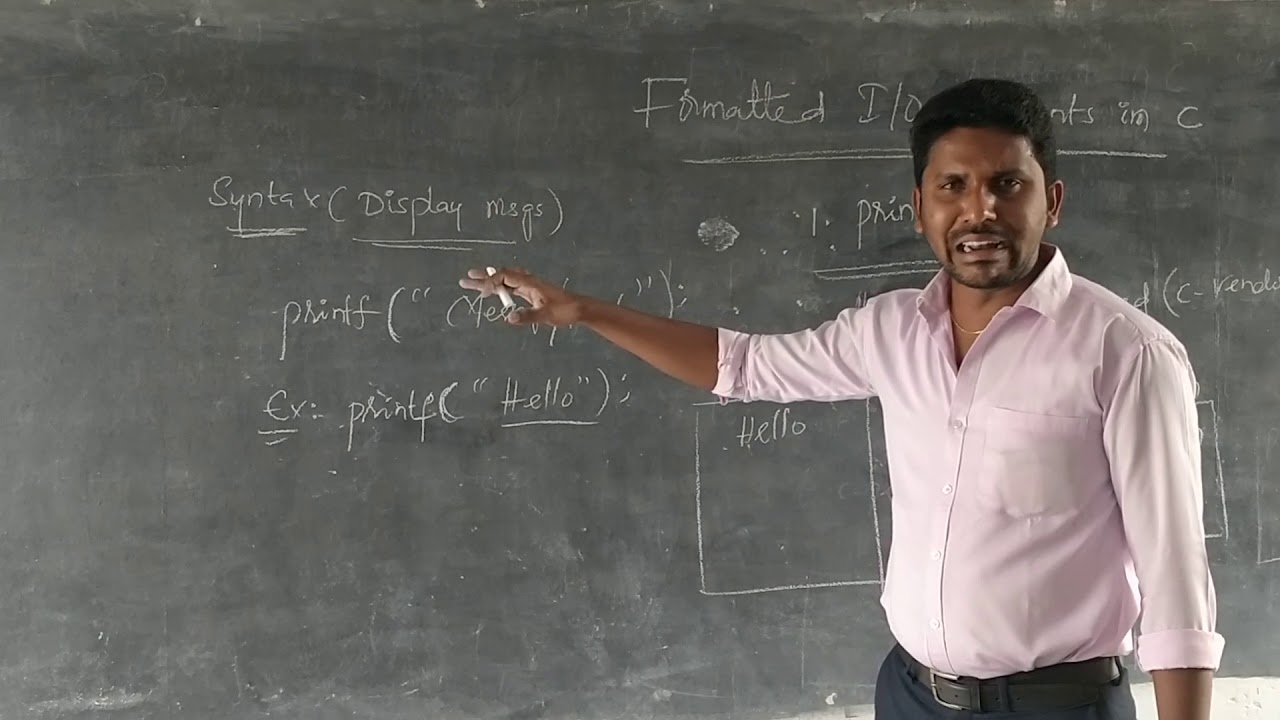 Formatted I/O Statements in C By Mr. Nagesh Konda