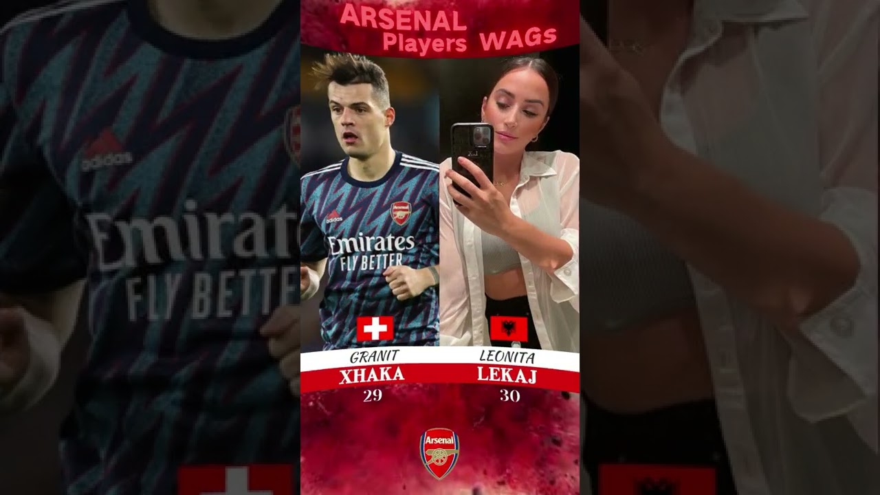 Hottest ARSENAL Players WAGs