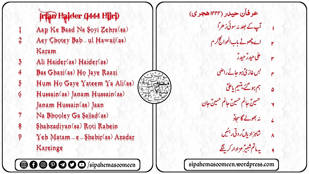 Irfan Haider | Nauhay | 1444 Hijri (عرفان حیدر | نوحے | ۱۴۴۴ ھجری)