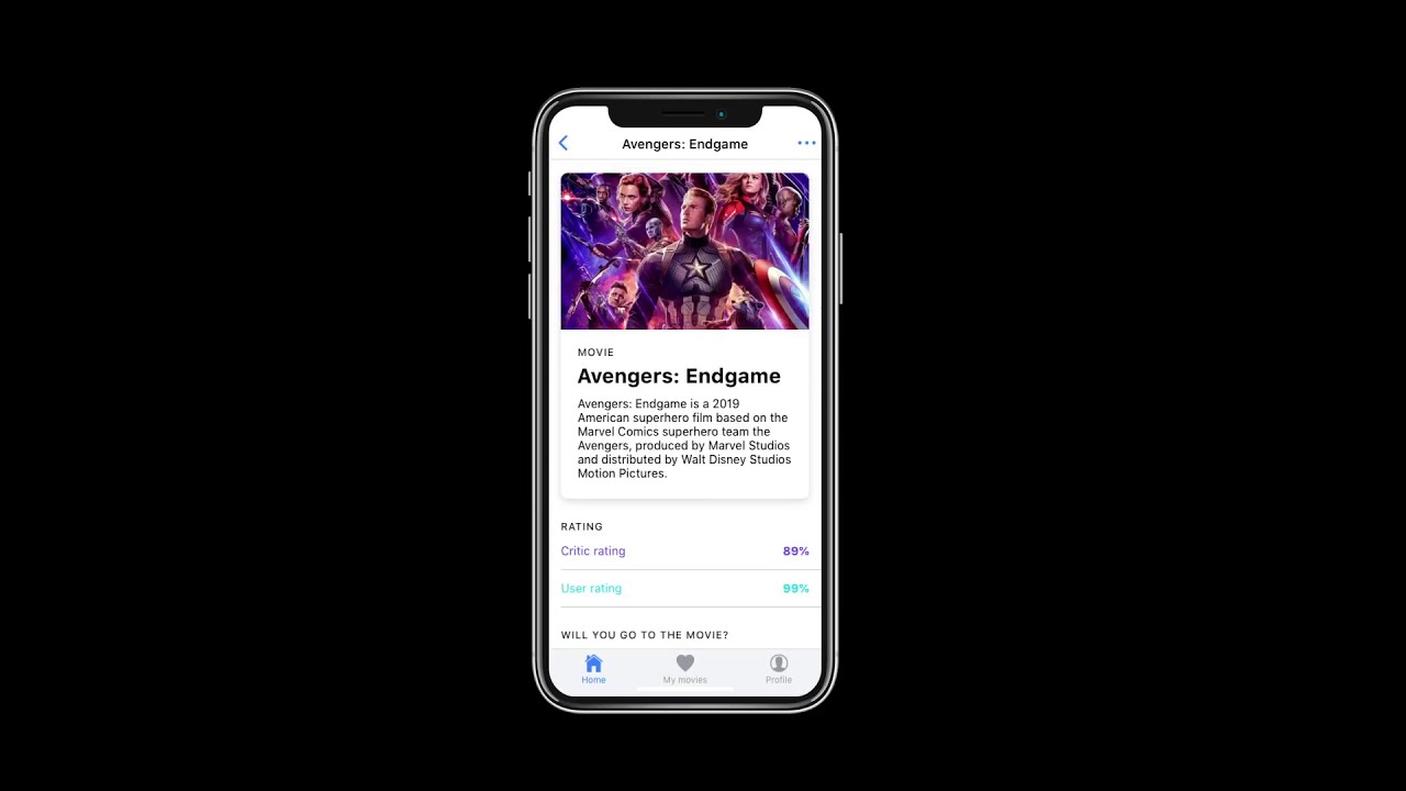 Ionic Design Kit for Figma