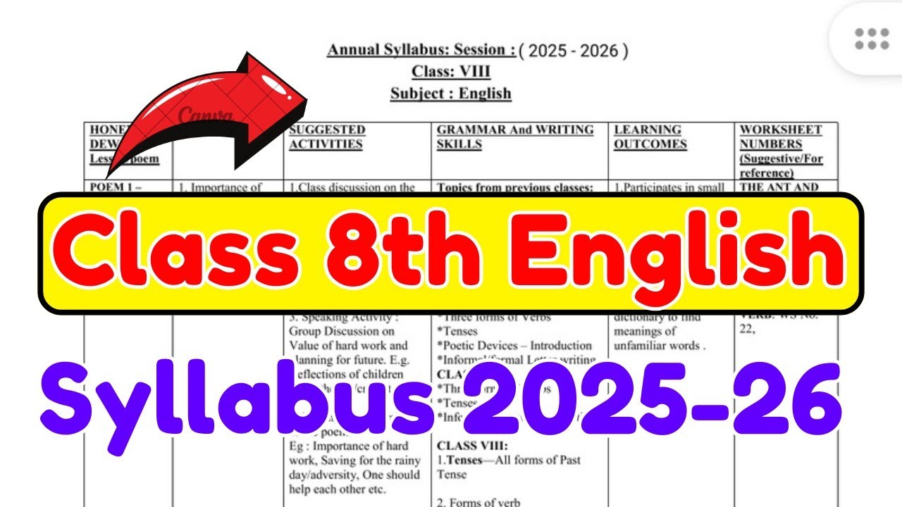 Class 8th English Syllabus 2025 - 2026 | English Syllabus I Term & Final Term 2025 - 2026