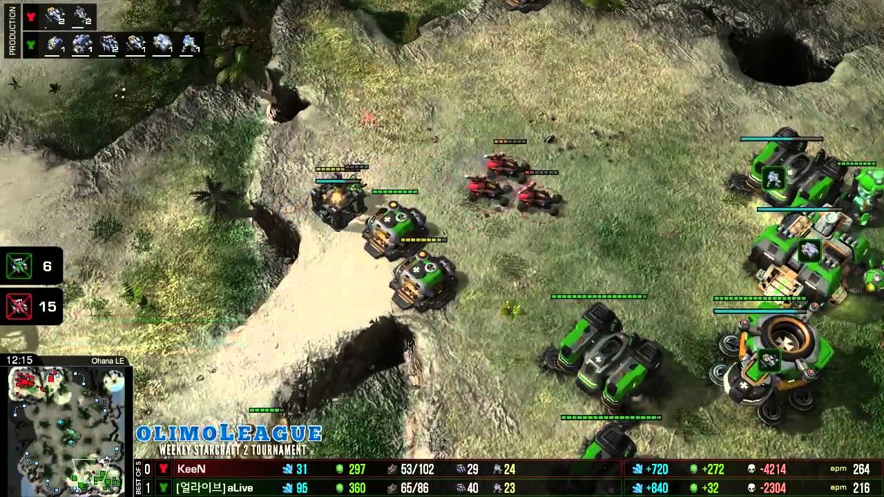 OlimoLeague #13 Recap