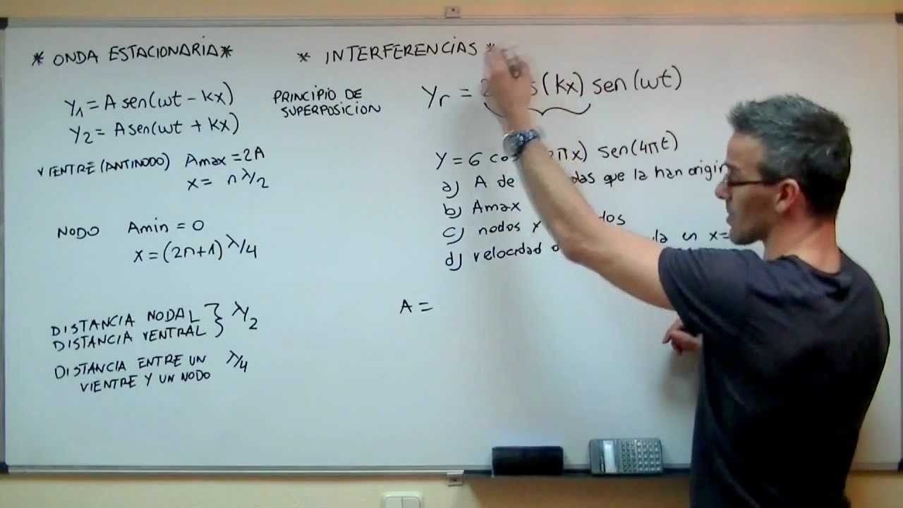 FISICA Onda estacionaria BACHILLERATO nodo vientre interferencias