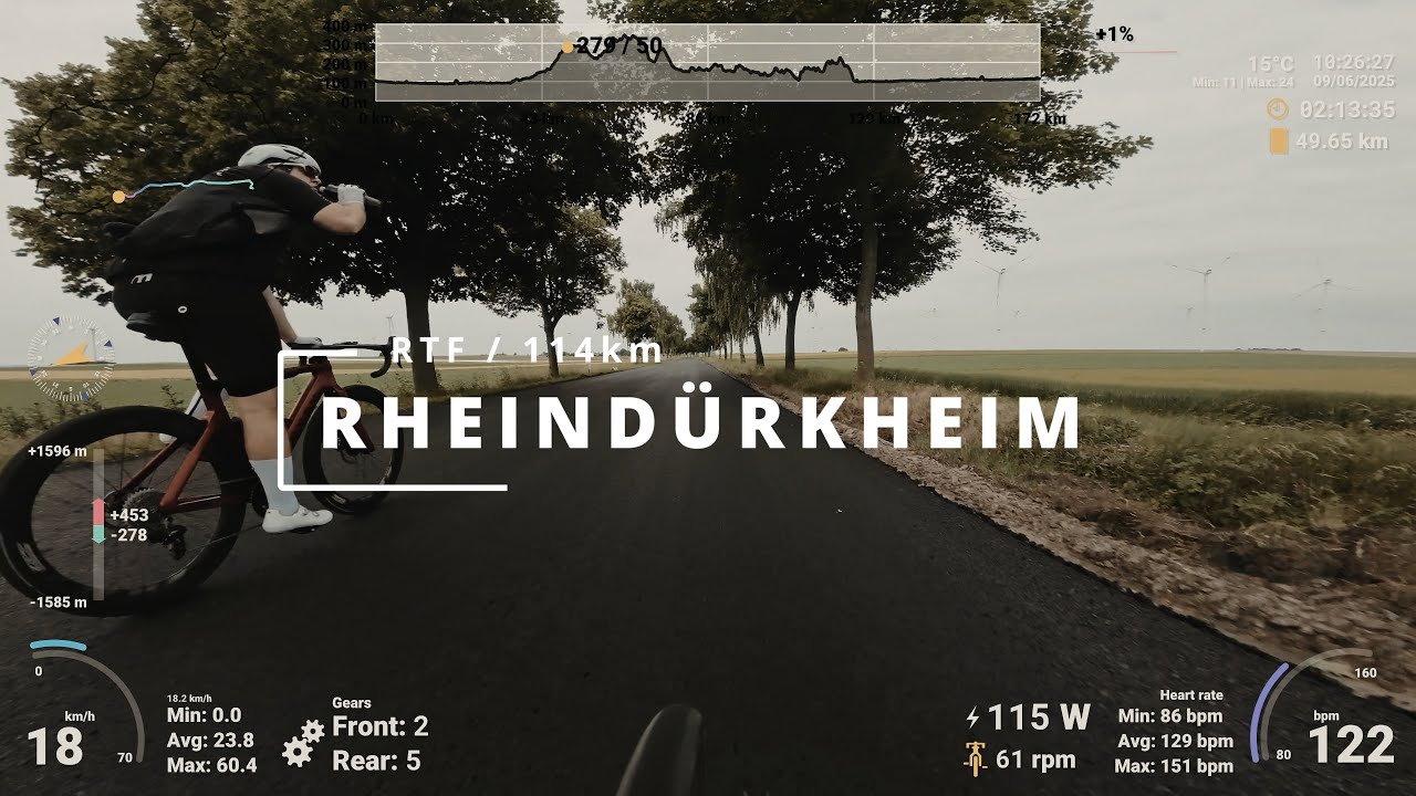 RTF RSV RHEINDÜRKHEIM 2025 // 4K