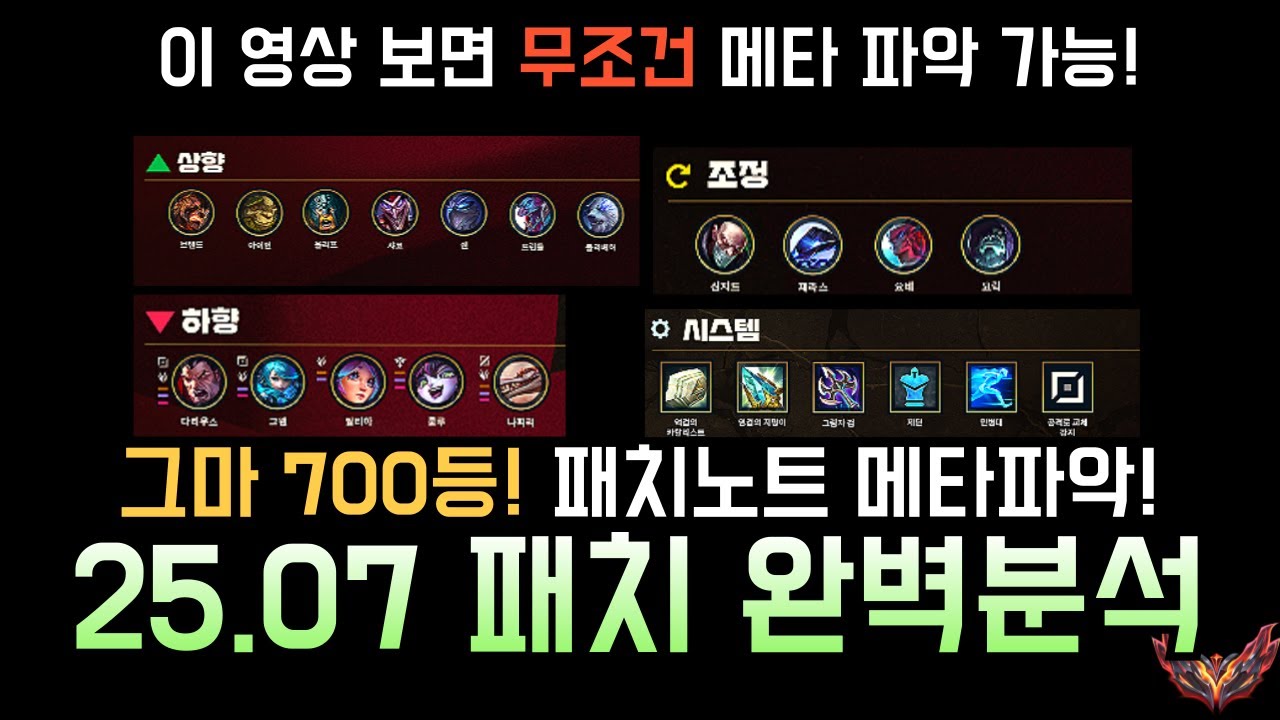 속보! 25.07 패치 본섭 적용으로 롤계 발칵... 그마 700등의 폭풍 분석!