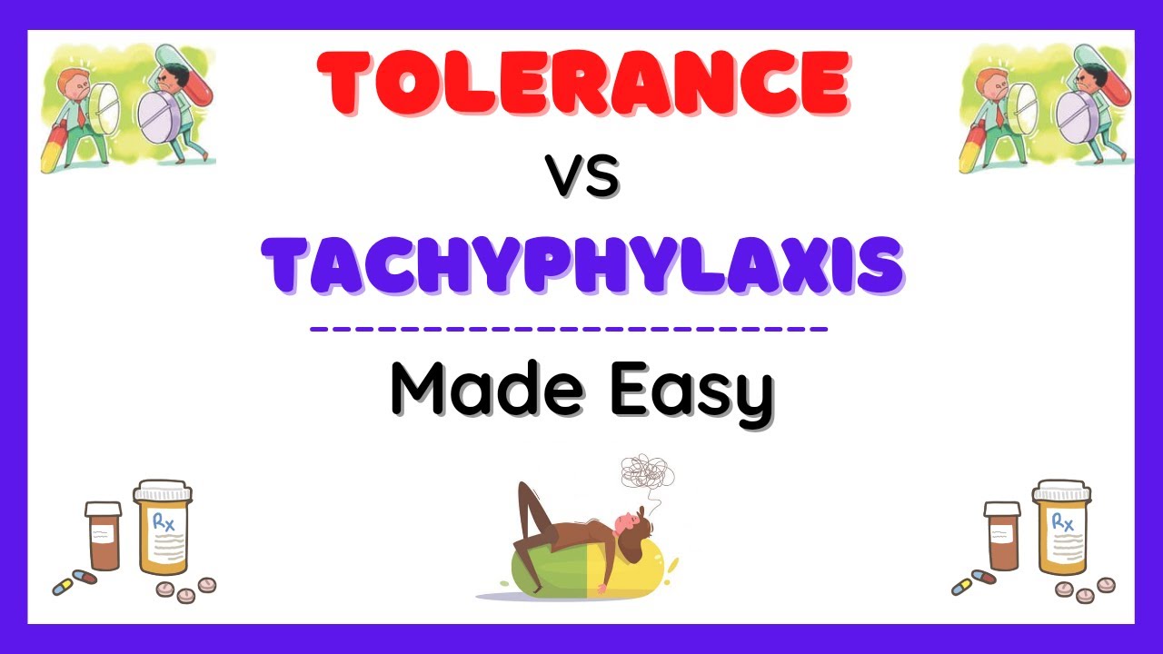 Tolerance and Tachyphylaxis| Drug Tolerance| Drug Tachyphylaxis| Pharmacology| Made Easy