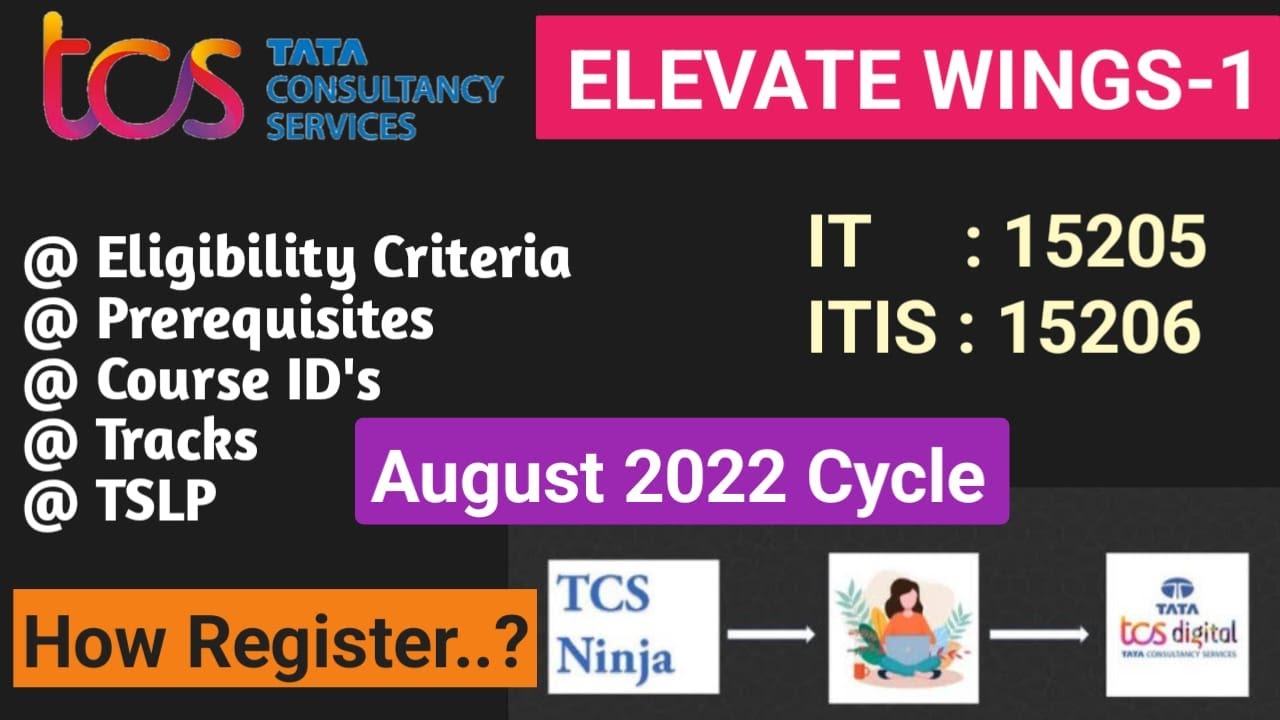 Elevate wings1 in TCS || TSLP|| tcs ninja to digital || eligibility criteria|| prerequisites||TCS.