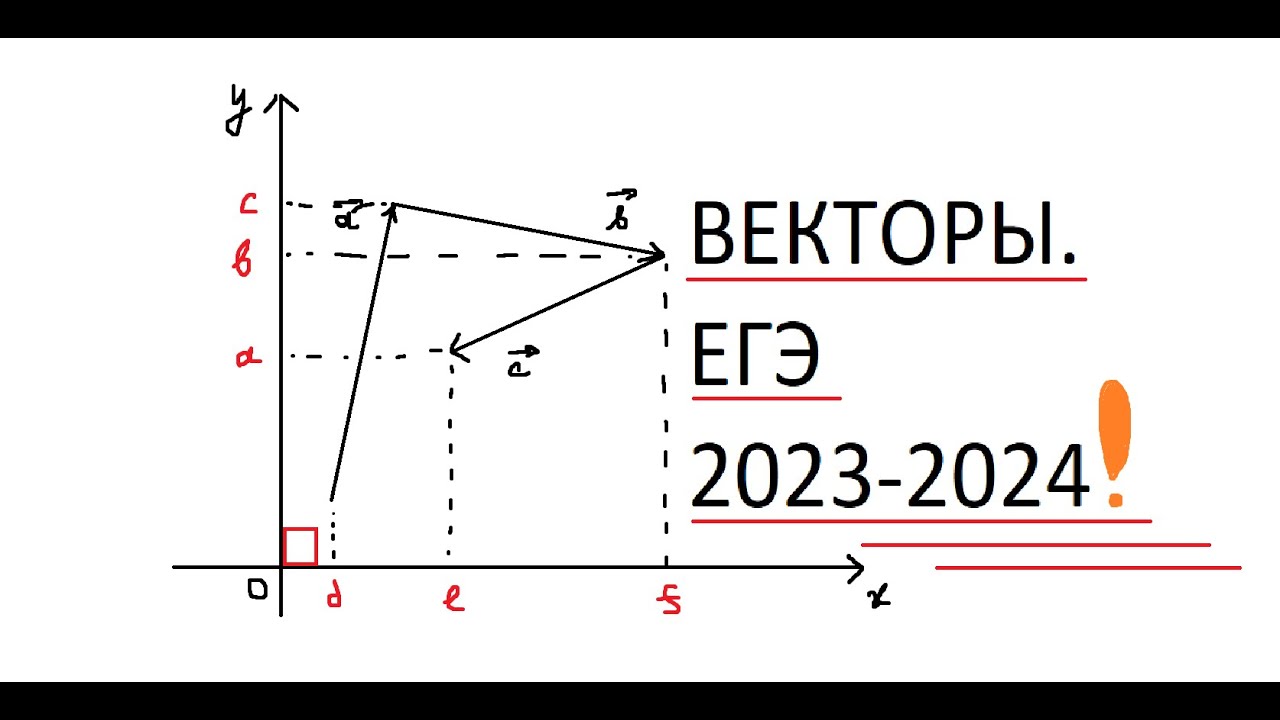 Внезапные ВЕКТОРЫ на ЕГЭ 2023-2024